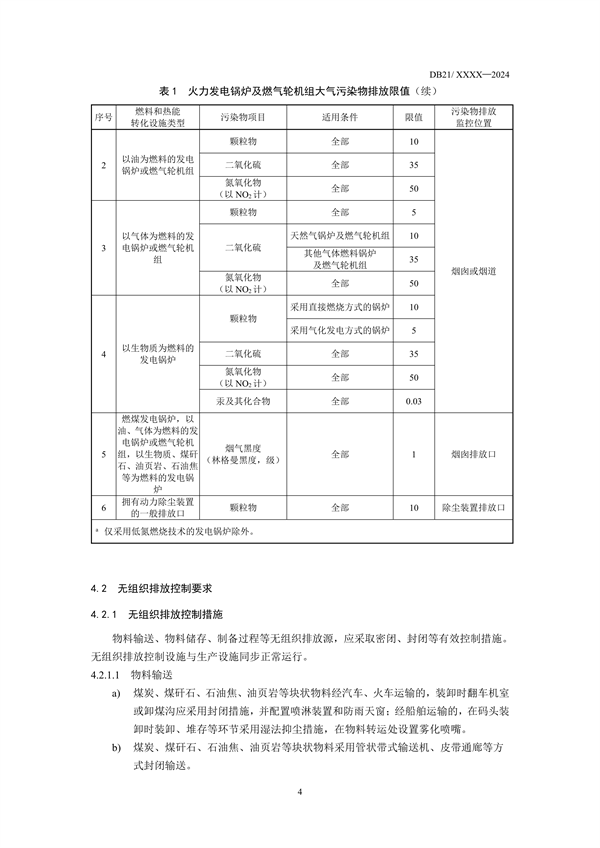 《辽宁省火电厂大气污染物排放标准》征求意见