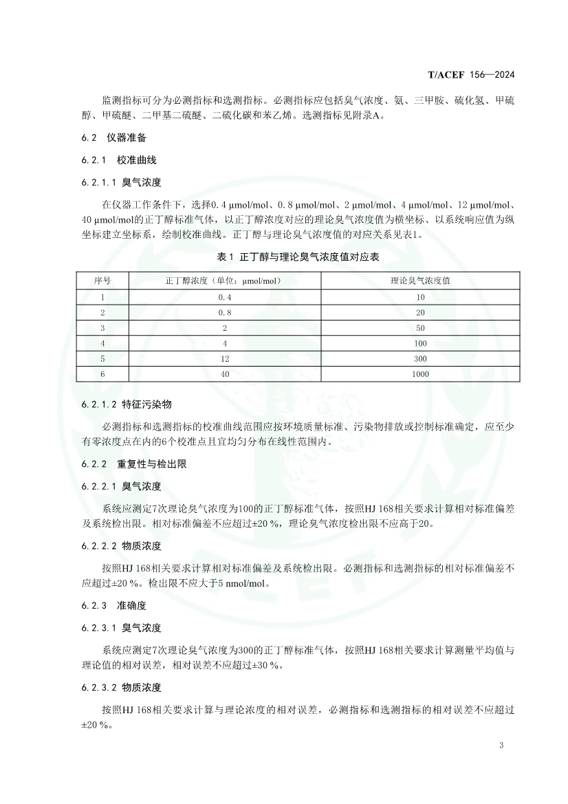 《恶臭/异味污染走航监测技术指南》（T/ACEF 156-2024）正式发布