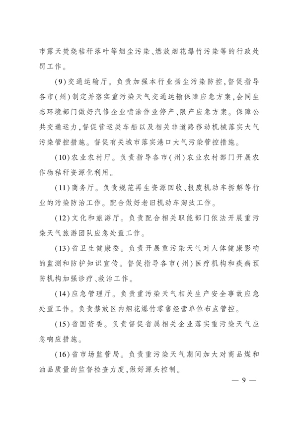 《四川省重污染天气应急预案》发布