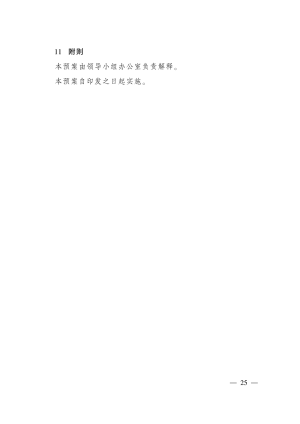 《四川省重污染天气应急预案》发布