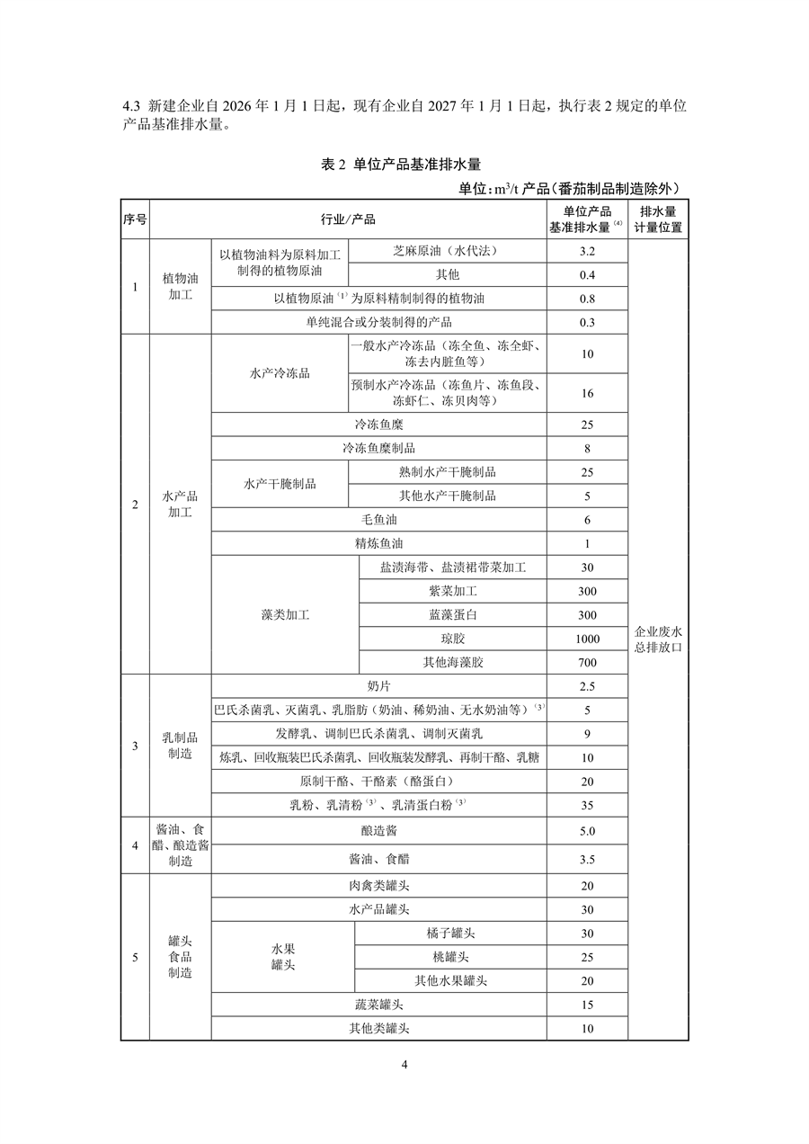 生态环境部发布《食品加工制造业水污染物排放标准（二次征求意见稿）》