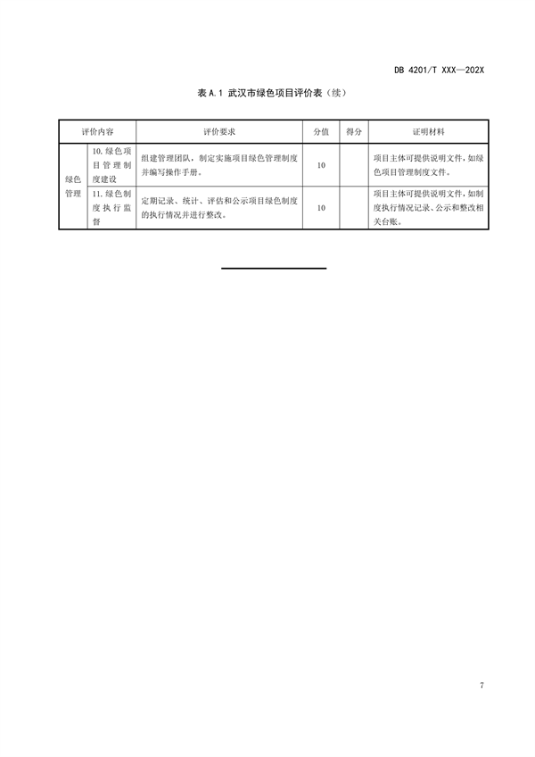 武汉市发布地方标准《绿色企业评价指南制造型企业（征求意见稿）》