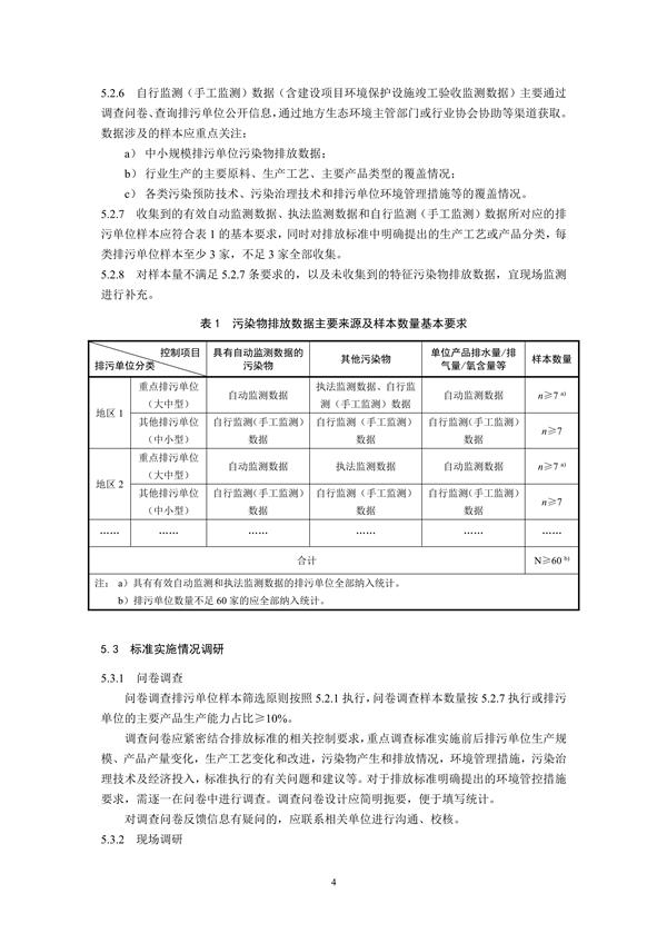 国家生态环境标准《国家污染物排放标准实施评估技术导则》征求意见