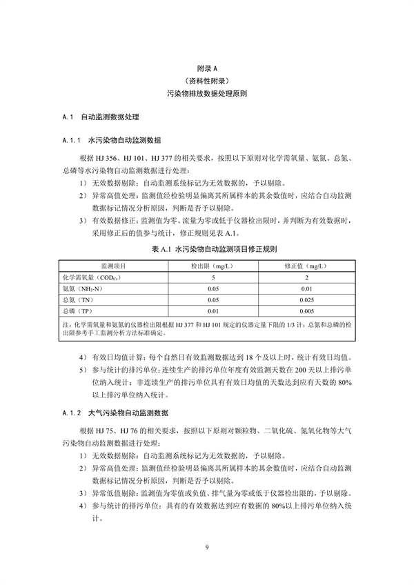国家生态环境标准《国家污染物排放标准实施评估技术导则》征求意见