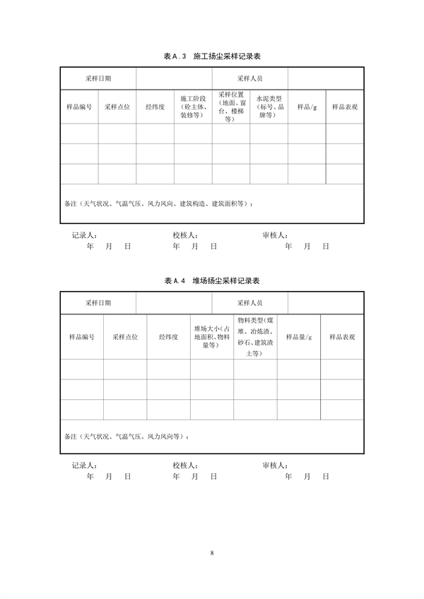 生态环境部发布《环境空气 颗粒物来源解析 开放源扬尘采样技术规范（二次征求意见稿）》