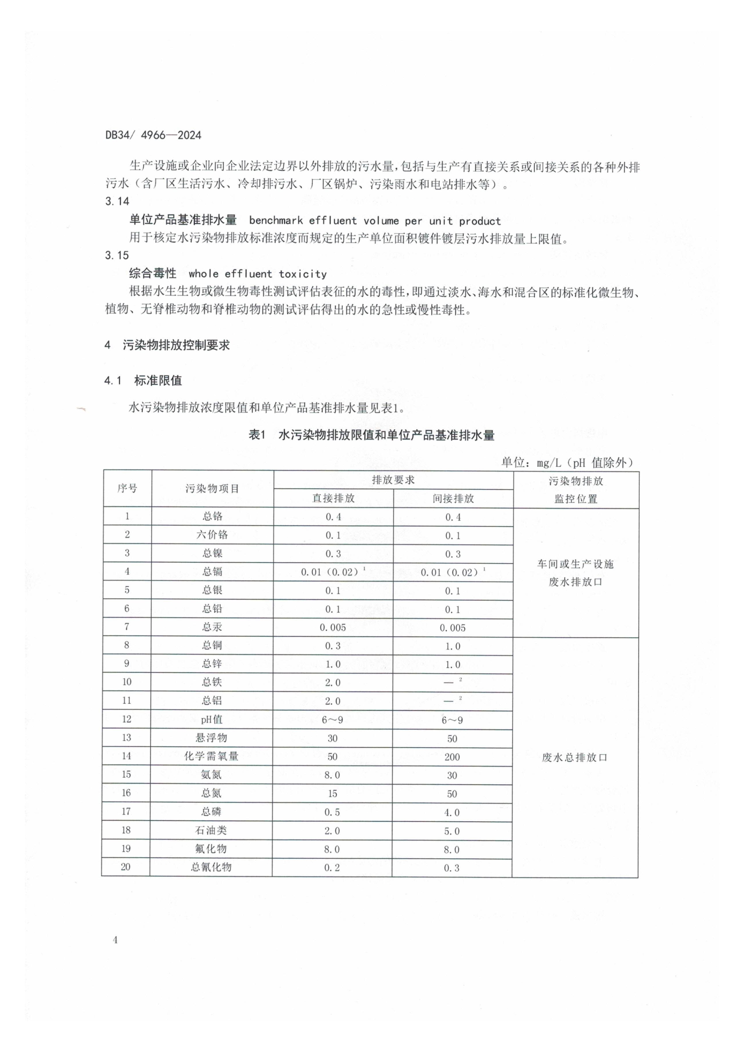 12月1日起实施！安徽地标《电镀水污染物排放标准》发布