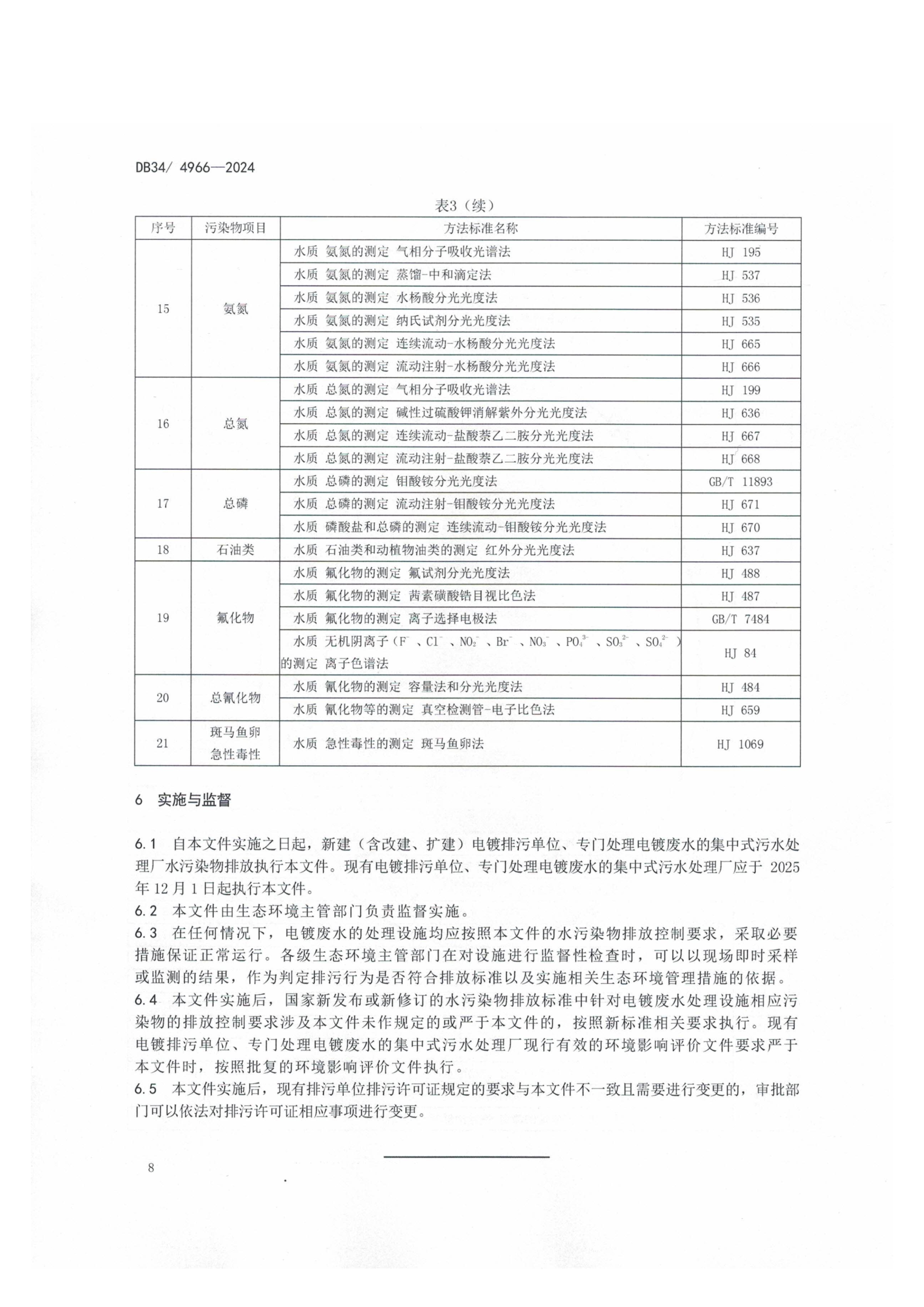 12月1日起实施！安徽地标《电镀水污染物排放标准》发布