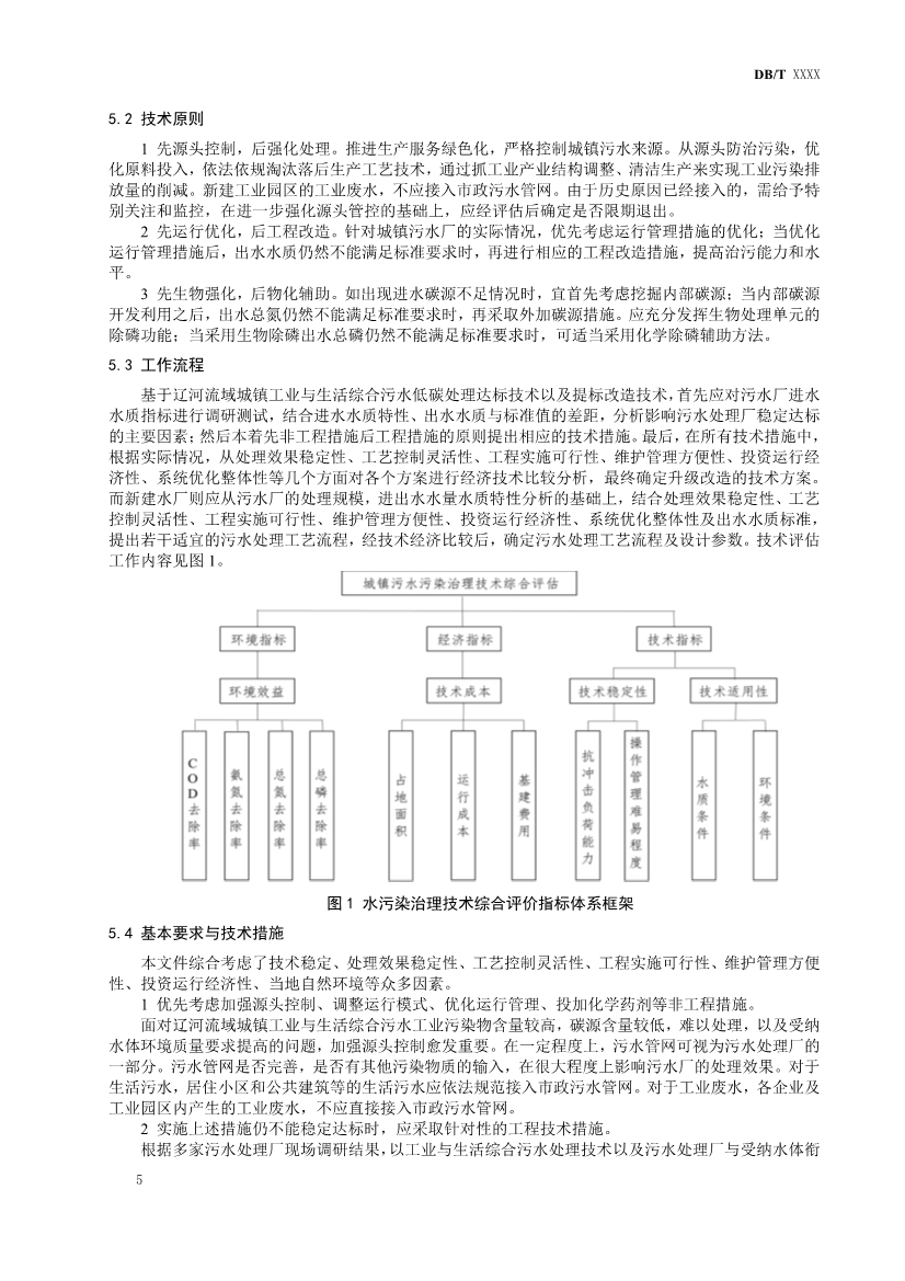 辽宁发布《寒冷地区污水厂提标改造技术指南（征求意见稿）草案》