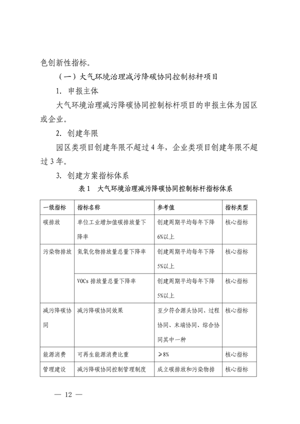 深圳市减污降碳协同控制标杆项目建设实施方案