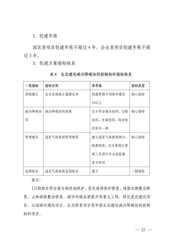 深圳市减污降碳协同控制标杆项目建设实施方案