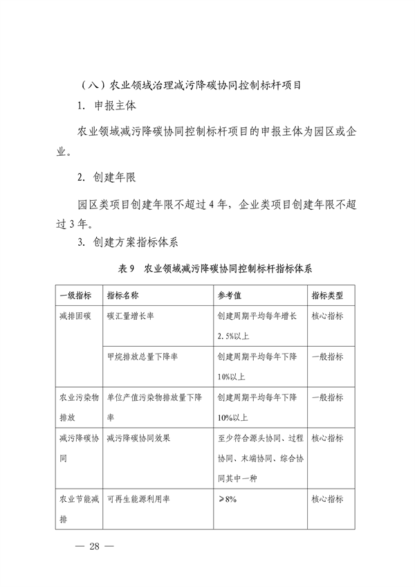 深圳市减污降碳协同控制标杆项目建设实施方案