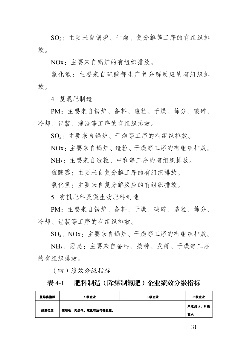河南省重污染天气重点行业、通用行业应急减排措施制定技术指南（2024年修订版）