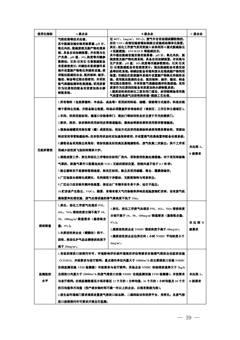 河南省重污染天气重点行业、通用行业应急减排措施制定技术指南（2024年修订版）