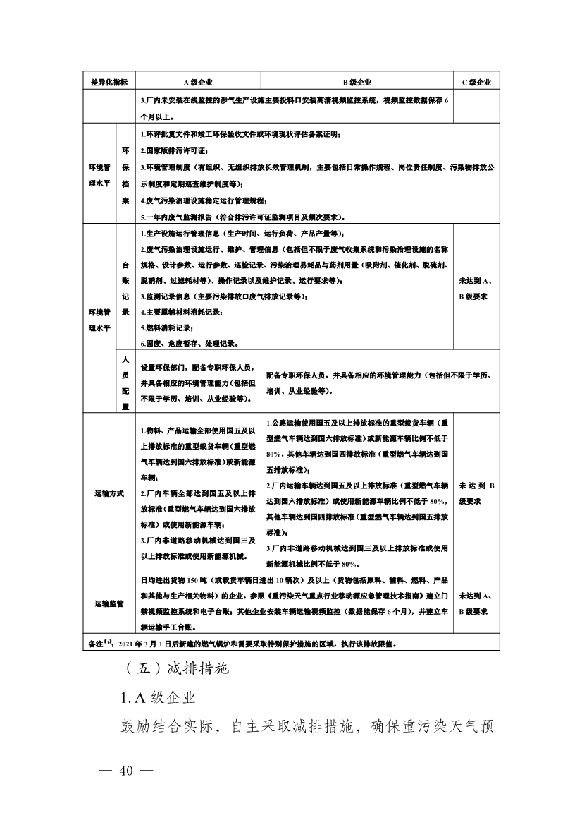 河南省重污染天气重点行业、通用行业应急减排措施制定技术指南（2024年修订版）