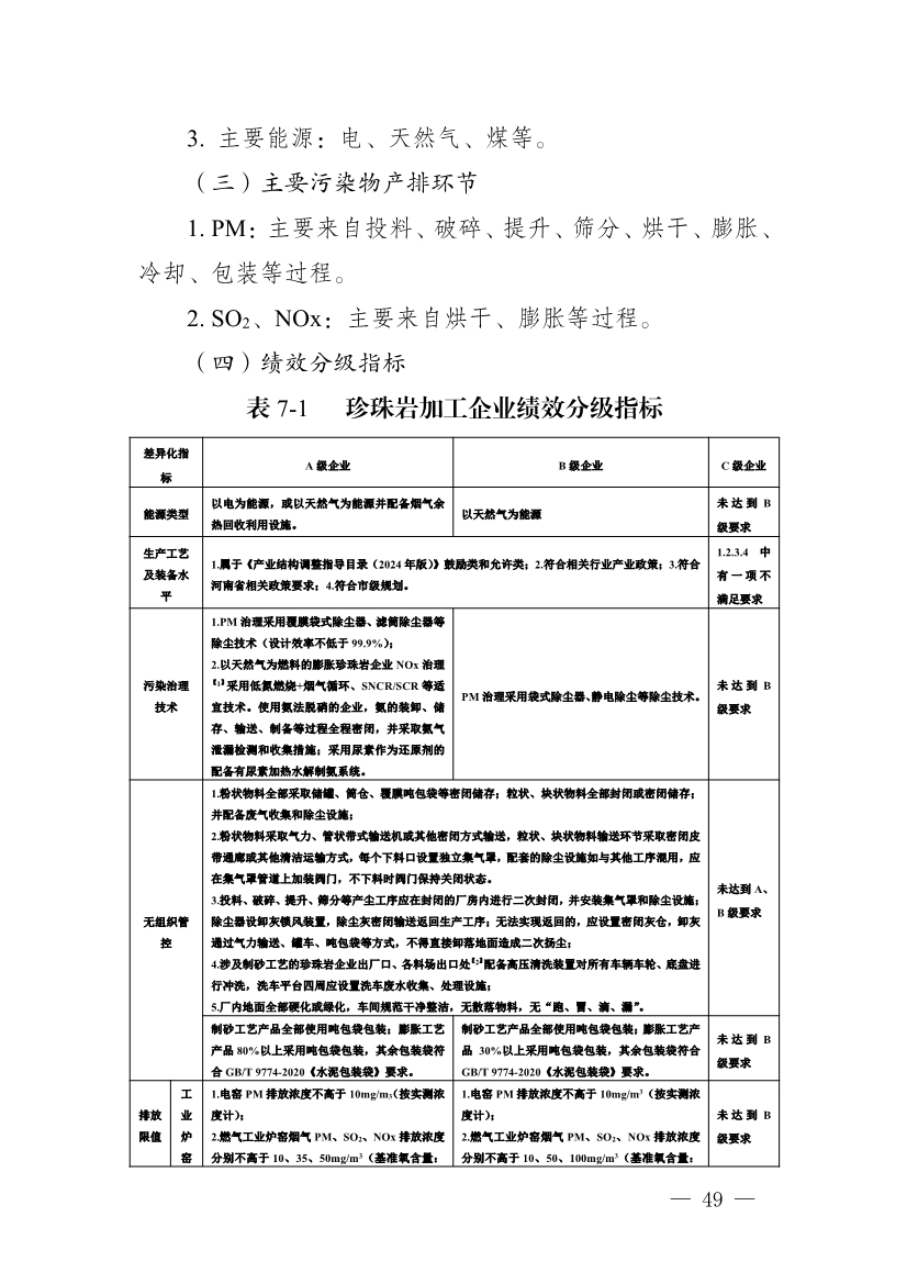 河南省重污染天气重点行业、通用行业应急减排措施制定技术指南（2024年修订版）