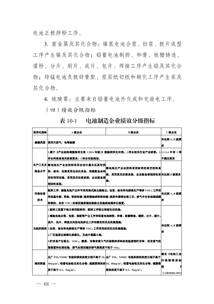河南省重污染天气重点行业、通用行业应急减排措施制定技术指南（2024年修订版）