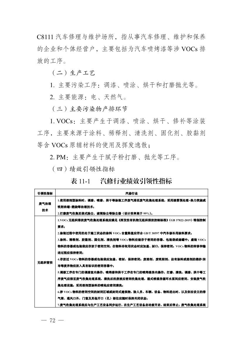 河南省重污染天气重点行业、通用行业应急减排措施制定技术指南（2024年修订版）