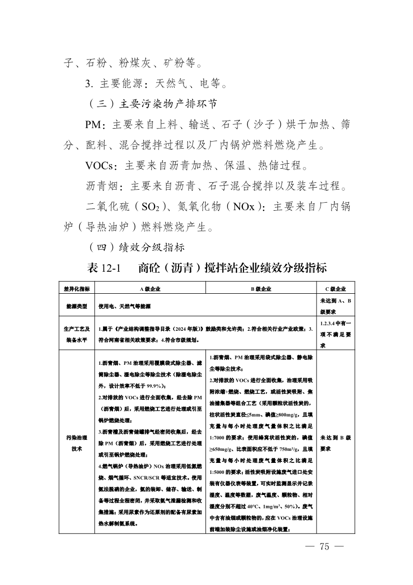 河南省重污染天气重点行业、通用行业应急减排措施制定技术指南（2024年修订版）