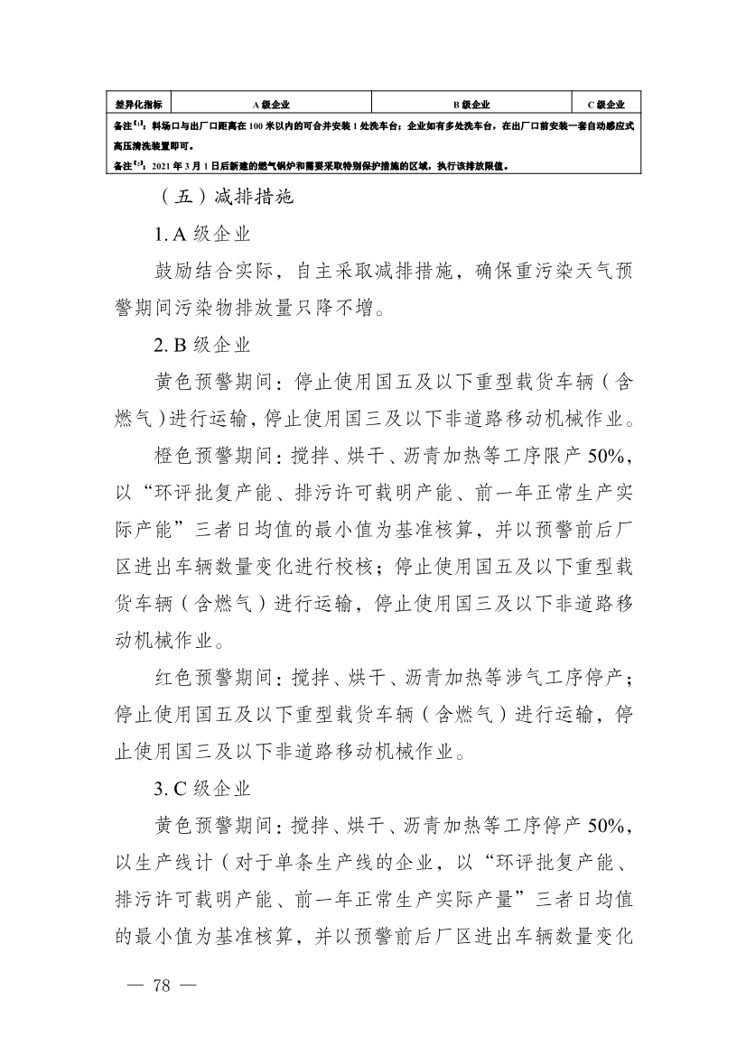 河南省重污染天气重点行业、通用行业应急减排措施制定技术指南（2024年修订版）