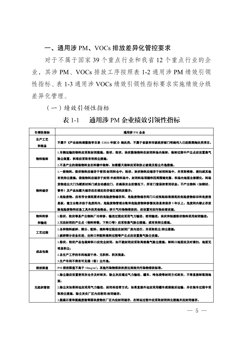 河南省重污染天气重点行业、通用行业应急减排措施制定技术指南（2024年修订版）