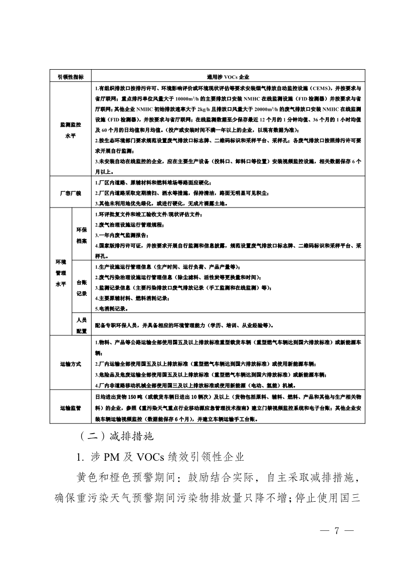 河南省重污染天气重点行业、通用行业应急减排措施制定技术指南（2024年修订版）