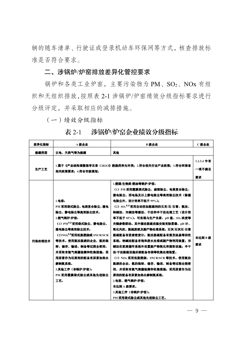河南省重污染天气重点行业、通用行业应急减排措施制定技术指南（2024年修订版）