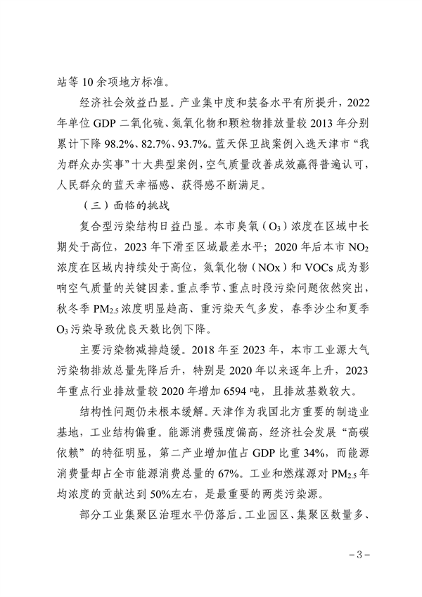 《天津市大气环境质量达标规划》发布