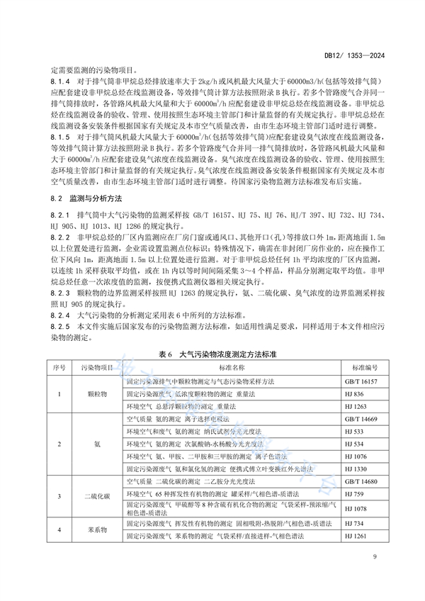 天津市发布地方标准《橡胶制品工业大气污染物排放标准》