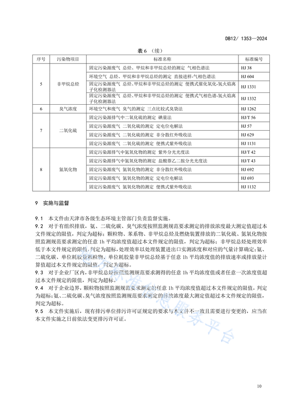 天津市发布地方标准《橡胶制品工业大气污染物排放标准》