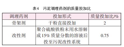 深圳市污泥深度脱水应急工程的设计与运行