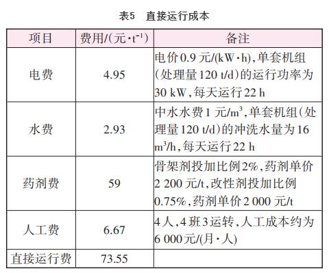 深圳市污泥深度脱水应急工程的设计与运行
