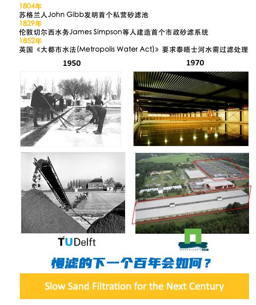 200年历史的慢砂滤池 远没你想的简单