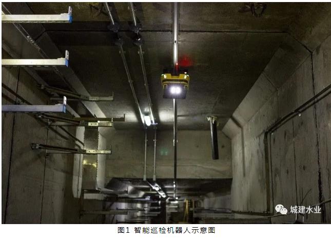 城市地下综合管廊智能化运维新技术-环保卫士