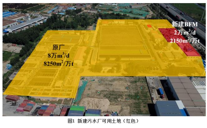华北某集约型污水厂BFM工艺设计与运行分析