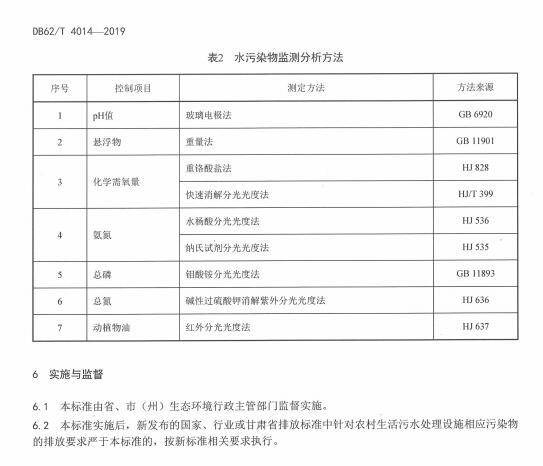 甘肃省地方标准《农村生活污水处理设施水污染物排放标准》（DB62/T 4014-2019）