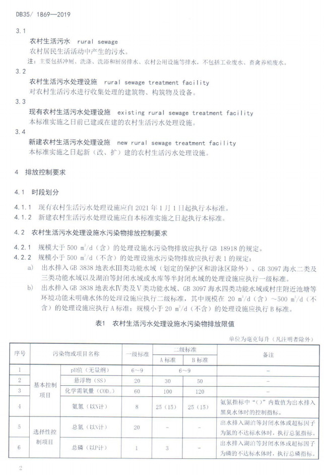福建省《农村生活污水处理设施水污染物排放标准》（DB35/1869—2019）