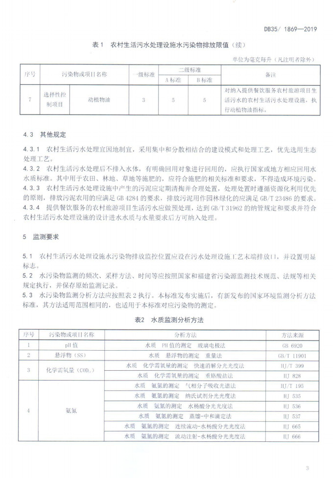 福建省《农村生活污水处理设施水污染物排放标准》（DB35/1869—2019）