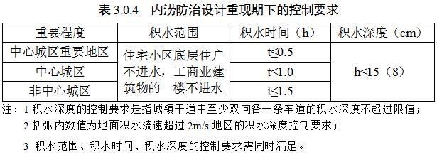 浙江省工程建设标准《城镇排水防涝技术标准》（征求意见稿）