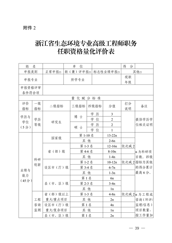 浙江省发布生态环境专业工程师、高级工程师和正高级工程师职务任职资格评价条件及生态环境专业职称评审实施方案