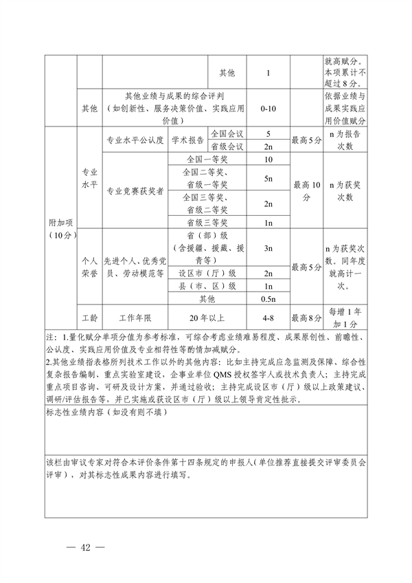 浙江省发布生态环境专业工程师、高级工程师和正高级工程师职务任职资格评价条件及生态环境专业职称评审实施方案