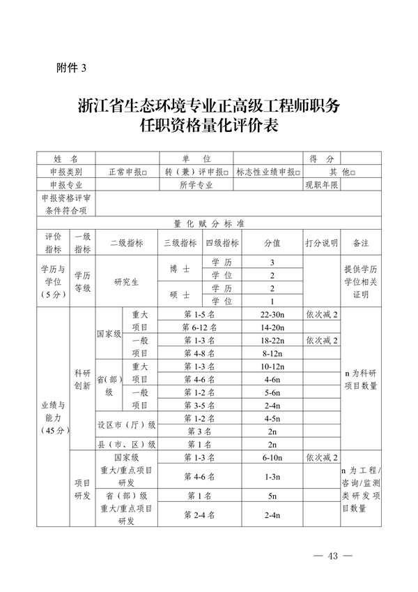 浙江省发布生态环境专业工程师、高级工程师和正高级工程师职务任职资格评价条件及生态环境专业职称评审实施方案