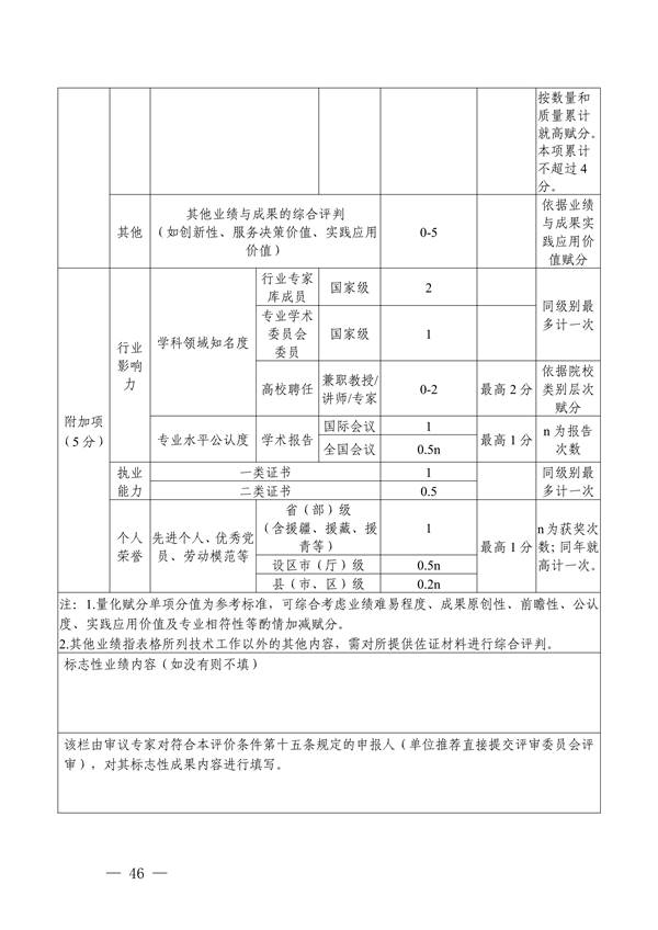 浙江省发布生态环境专业工程师、高级工程师和正高级工程师职务任职资格评价条件及生态环境专业职称评审实施方案