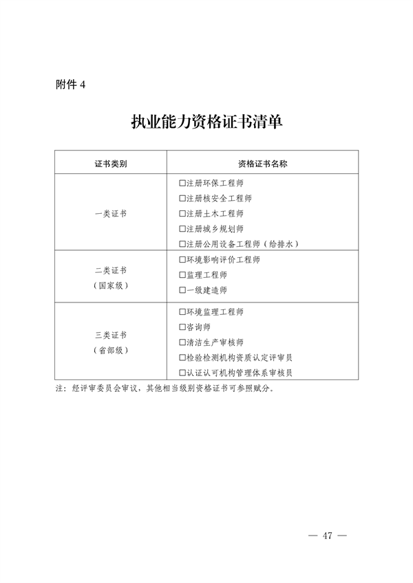 浙江省发布生态环境专业工程师、高级工程师和正高级工程师职务任职资格评价条件及生态环境专业职称评审实施方案