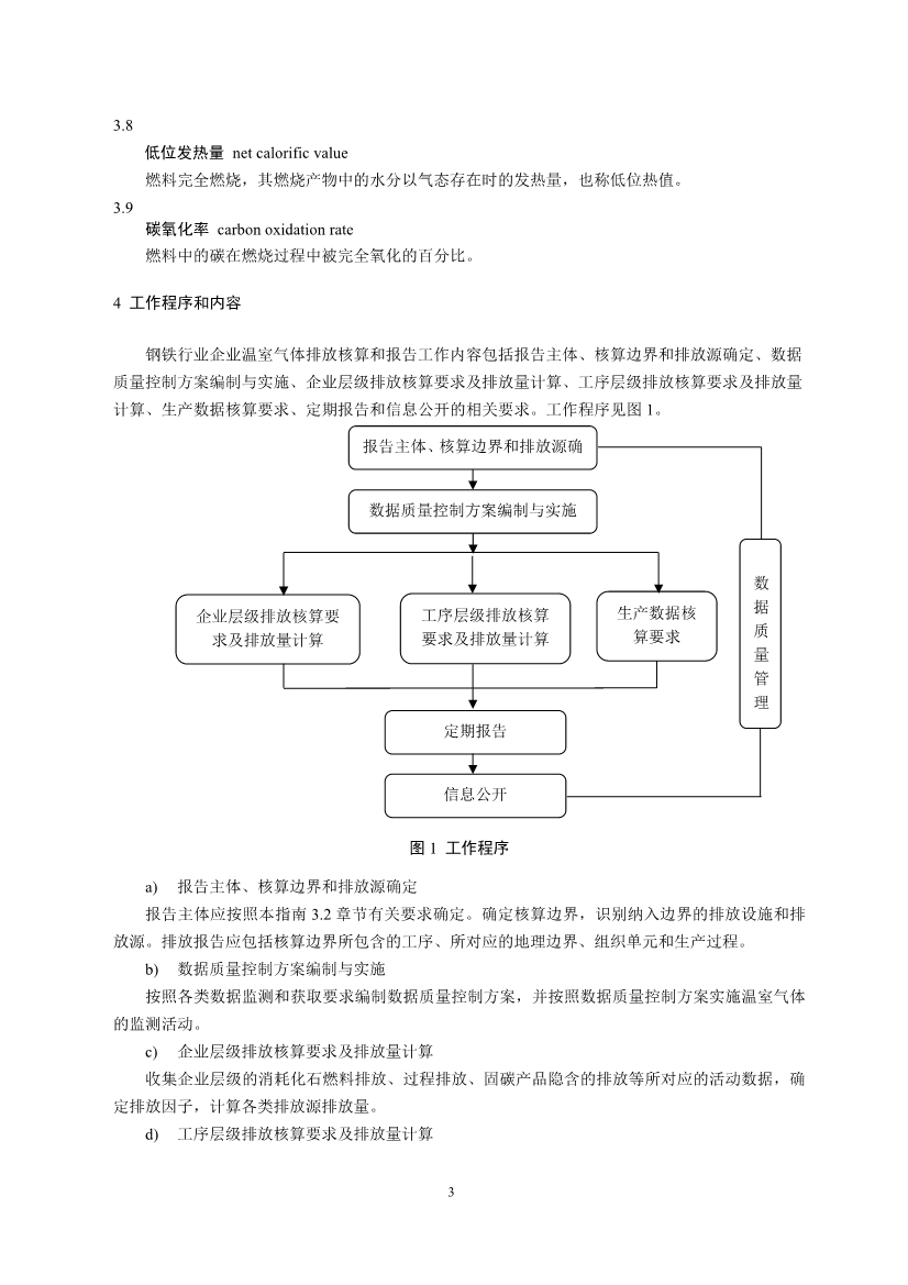 中国钢铁企业温室气体排放核查技术指南、核算与报告指南（征求意见稿）