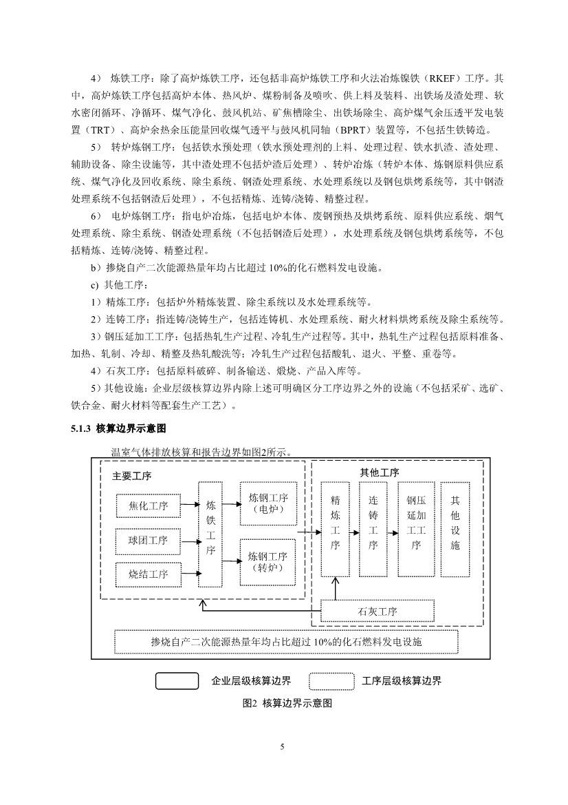 中国钢铁企业温室气体排放核查技术指南、核算与报告指南（征求意见稿）