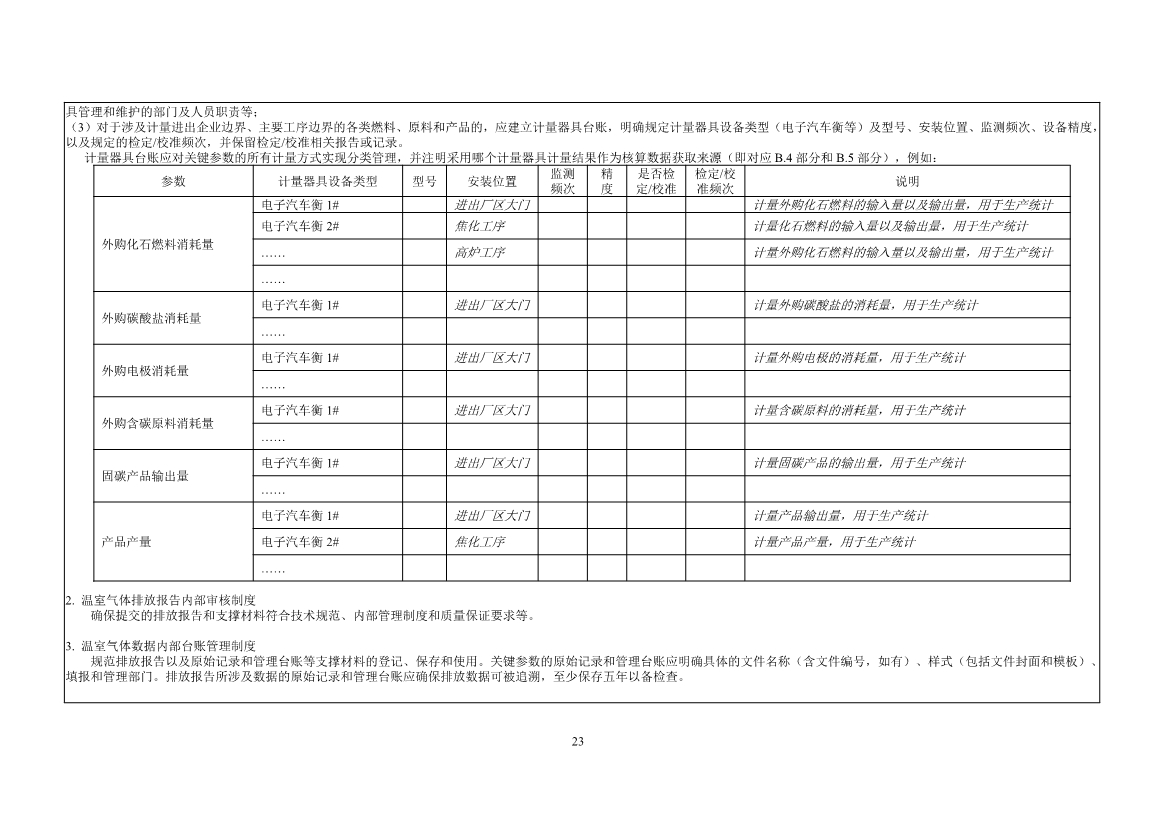 中国钢铁企业温室气体排放核查技术指南、核算与报告指南（征求意见稿）