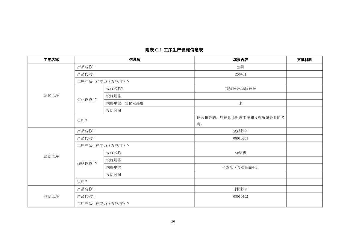 中国钢铁企业温室气体排放核查技术指南、核算与报告指南（征求意见稿）