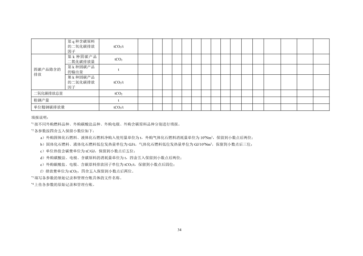 中国钢铁企业温室气体排放核查技术指南、核算与报告指南（征求意见稿）