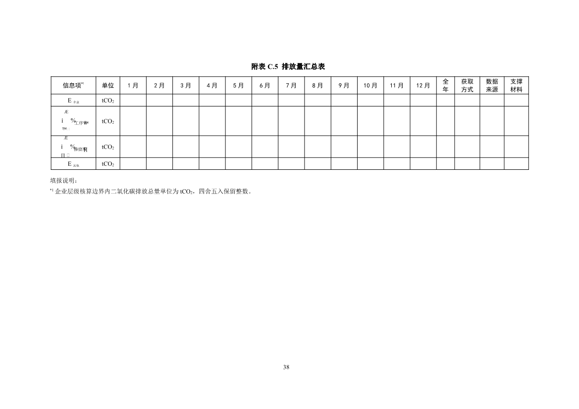 中国钢铁企业温室气体排放核查技术指南、核算与报告指南（征求意见稿）