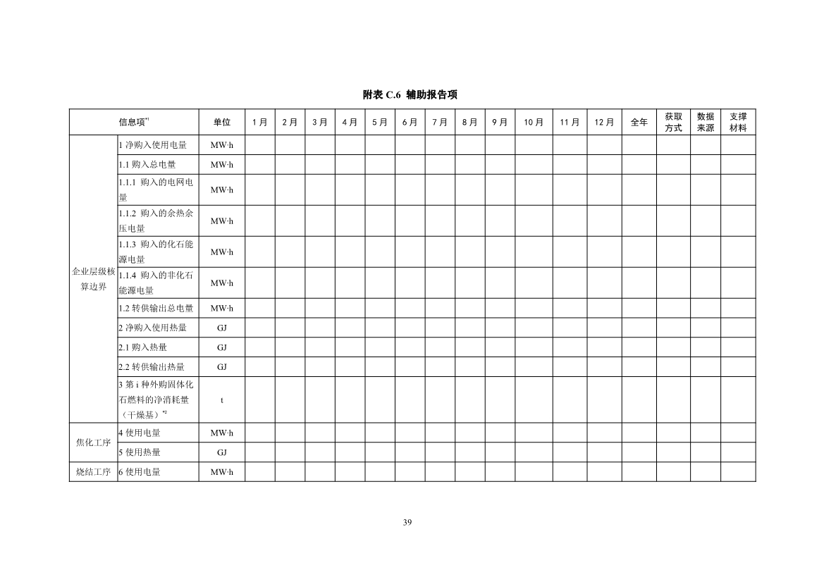 中国钢铁企业温室气体排放核查技术指南、核算与报告指南（征求意见稿）